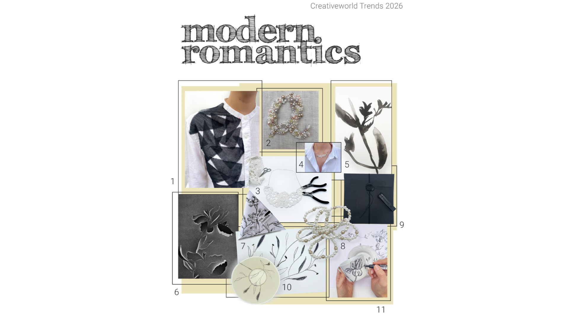 Modern romantics (Messe Frankfurt Exhibition GmbH)